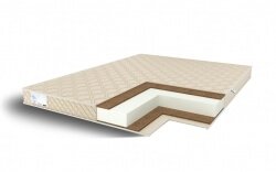 Double Cocos Roll Classic 170x210 